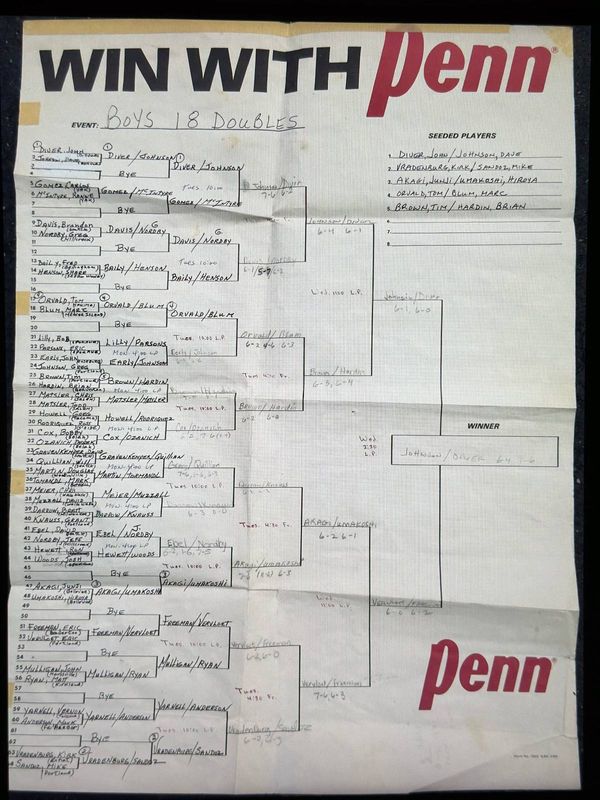 tennisdraw-larson86.jpg