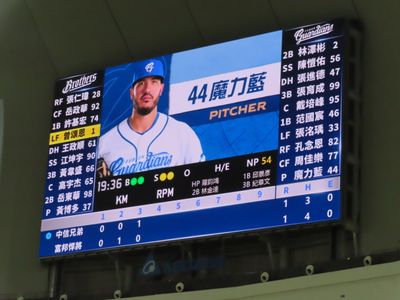 Baseball @ Taipei Dome