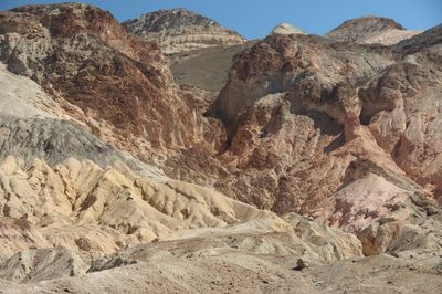 Death Valley National Park