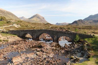 Scotland