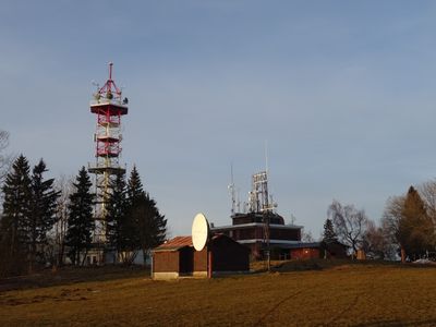 CZ - Kozakov 3/2023