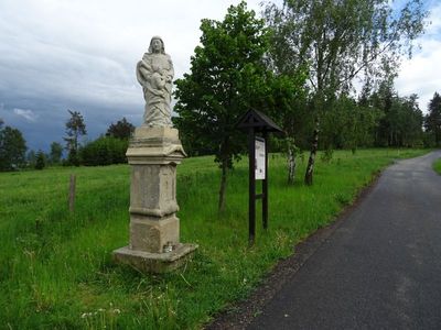 CZ - Learning trail 5/2024