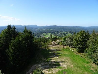 CZ - view from Stepanka  8/2024