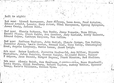 MGM photographer's private collection