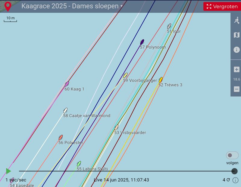 18e Kaagrace 2025 Dames