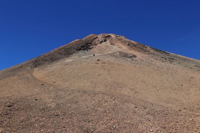 Pico del Teide 