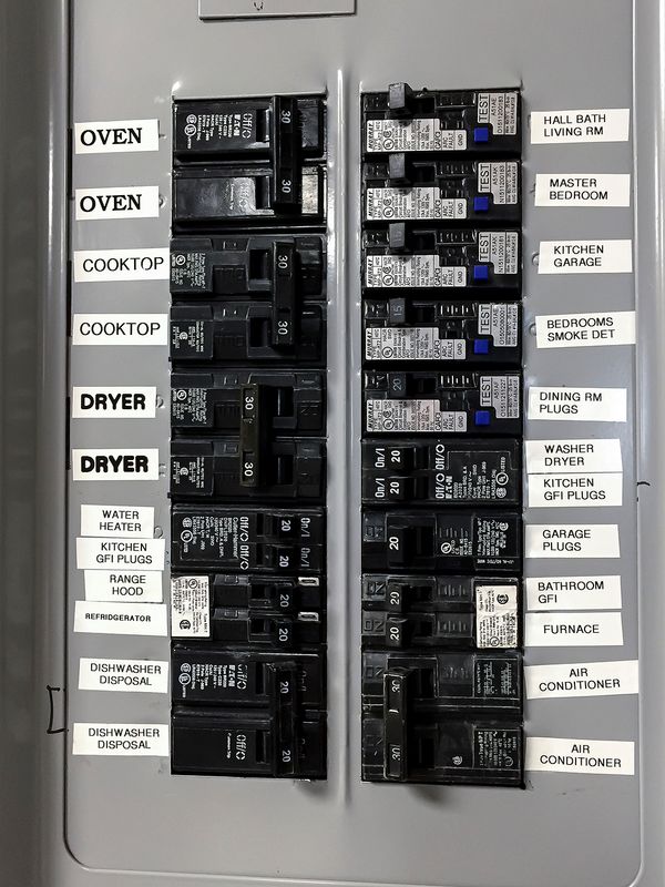 2/22/2018  Relabeled power panel