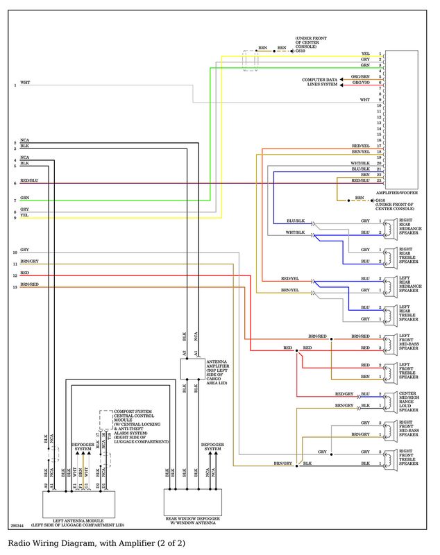 Audi A3 Radio Wiring Diagram 2 of 2