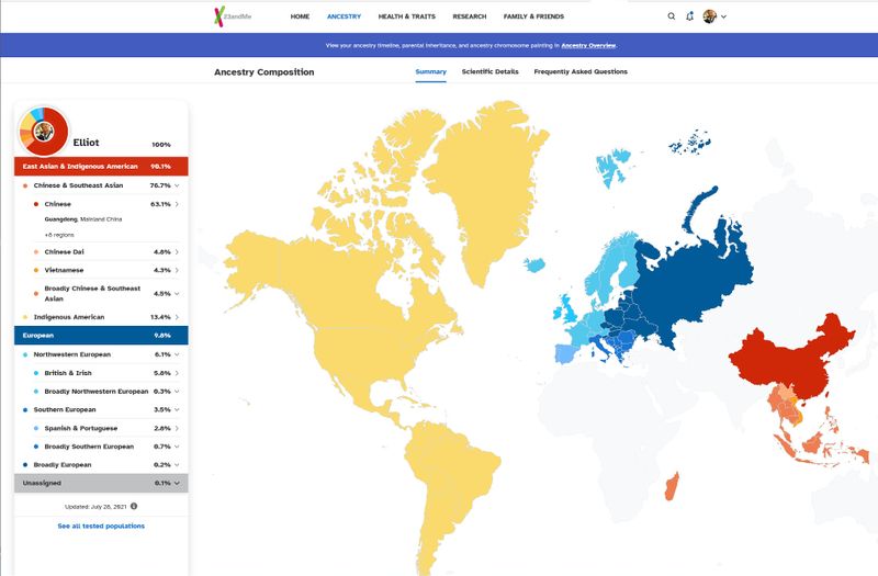 23andMe Ancestry Composition