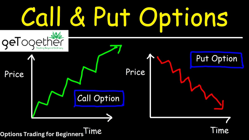 Options Trading for Beginners - 1