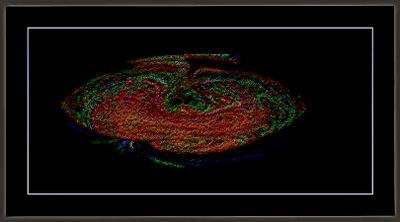 ABSTRACTS 15