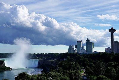 Niagara Falls