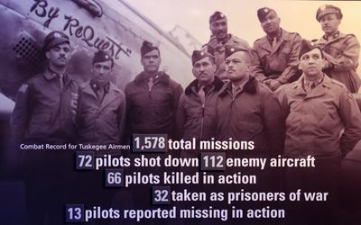 Tuskegee Airman Combat Record in Hanger 2 in Tuskegee Airmen NHS