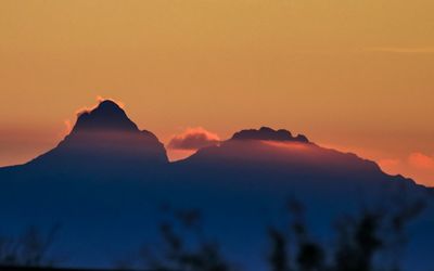 Sunset, December 8, 2018 6:22 p.m.