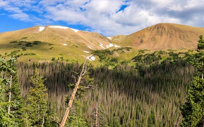 Part of the Never Summer Mountains on the west side of Rocky Mountain NP