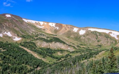 Snow covered alpine ridge as seen near the top of the Old Fall River Road in Rocky Mountain NP
