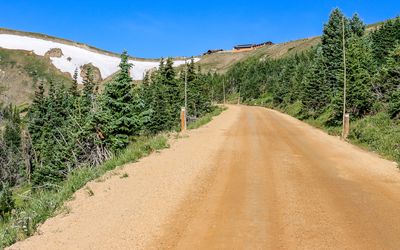 Rocky Mountain National Park – Old Fall River Road – Colorado (2025)