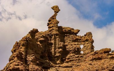 National Monuments and Historical Sites Tracker - One Shot