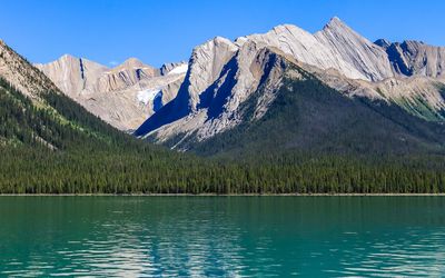 Mountains and glaciers line the shores of Maligne Lake in Jasper NP