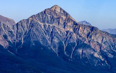 Jasper National Park – Alberta, Canada