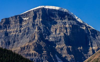 The snow dome as seen from the park road in the Jasper NP Icefield