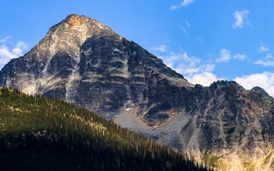 Closeup of mountain peak in Glacier NP