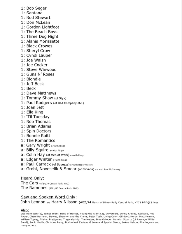 All Shows
