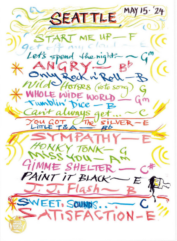 The Songs