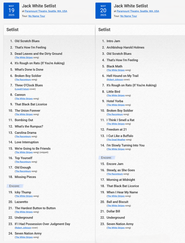 The Songs