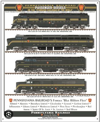 Baldwin Passenger Shark length comparison.jpg