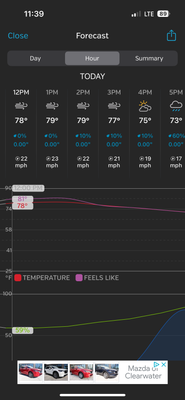 StreamSong - b05 - temperature wind at tee time The Chains.PNG