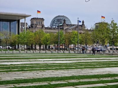 Berlin in April, 2025