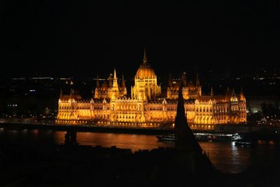 Budapest architecture