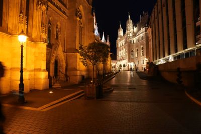 Budapest architecture