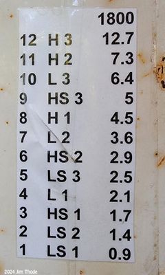 Case 995 Tractor - 12 Speeds
