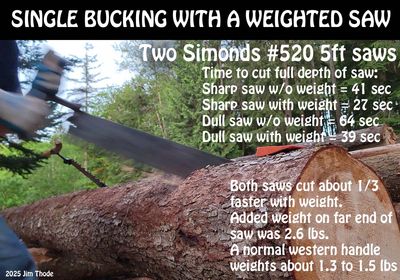 Simonds 520 added weight