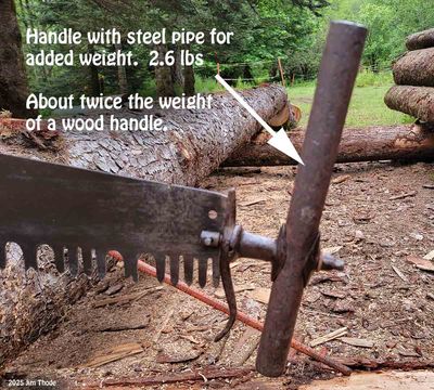 Crosscut Saws