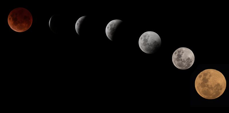 8 November 2022, Montage of Moons, from moonrise to BloodRed