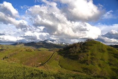 Snow on Mt Diablo Feb 2023