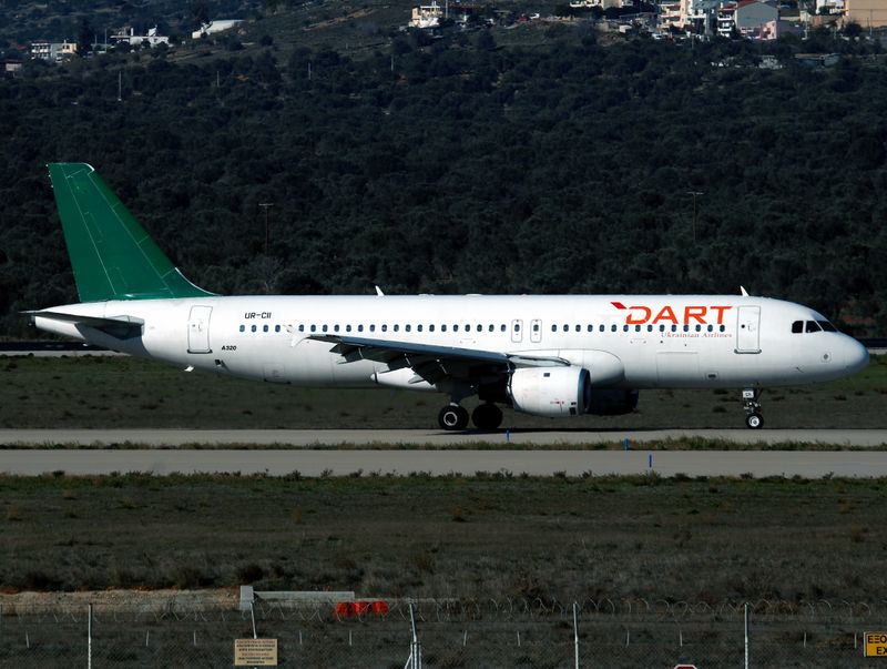 A320-200 UR-CII 