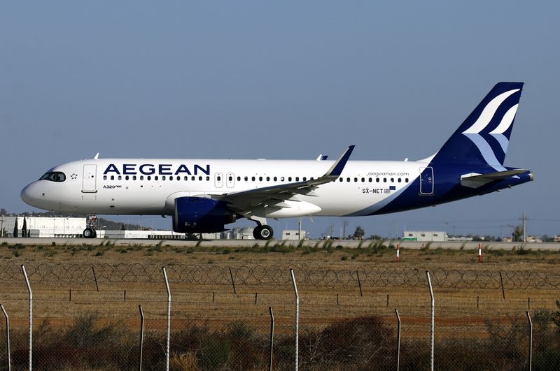 A320N SX-NET 