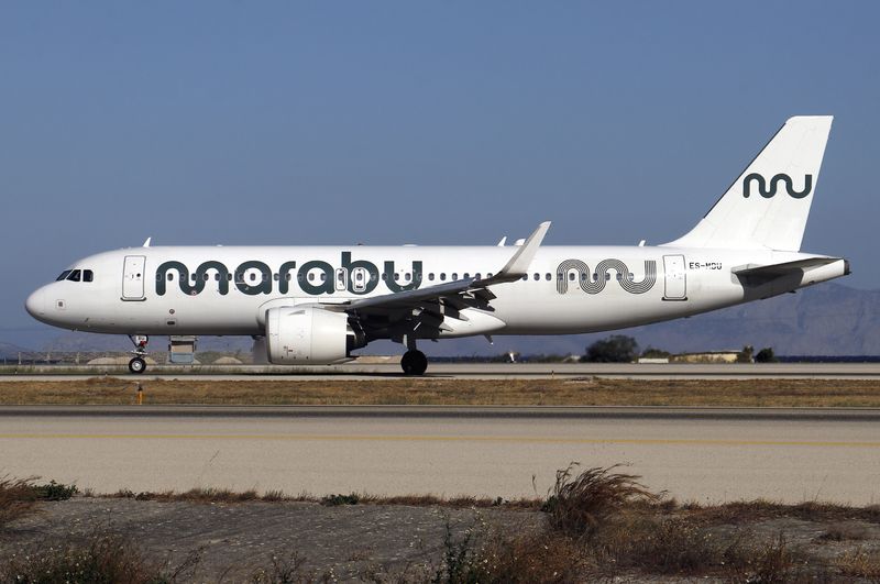 Latest Aviation Images (in date order) -> Click here to view these great images!!