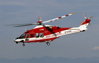 Helicopters