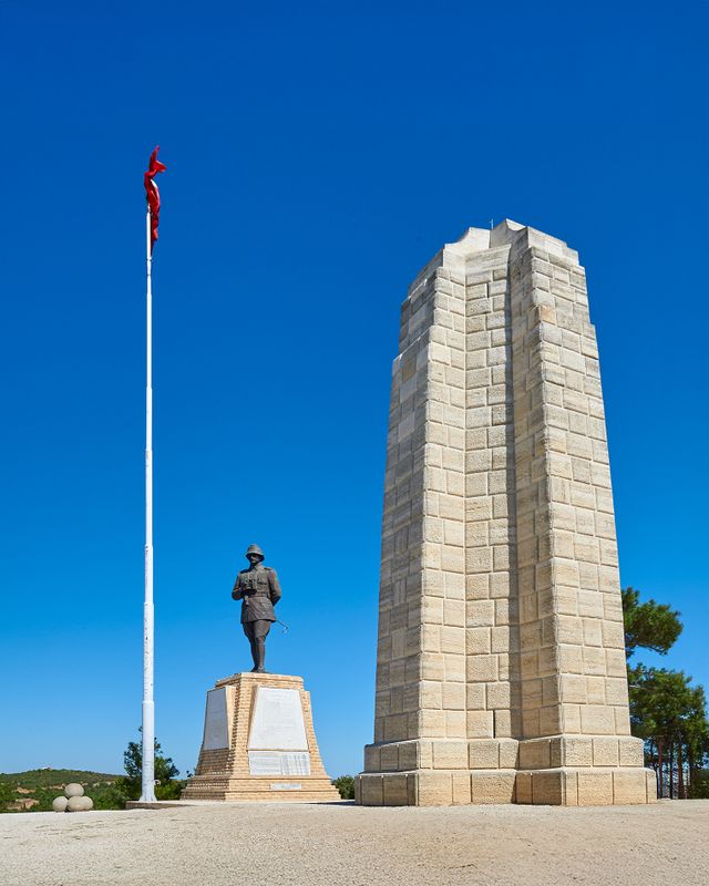 Gallipoli Gallery