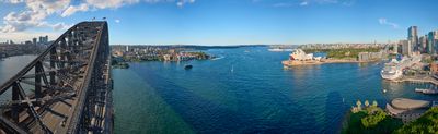Panoramas