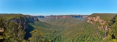 Panoramas