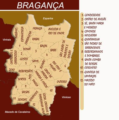 Distrito de Bragança - os 12 Concelhos 