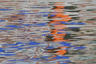 Water ripples