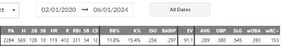 mookie_2020_5-1-2024.JPG