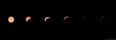 2024 Solar Eclipse 3 of 3
